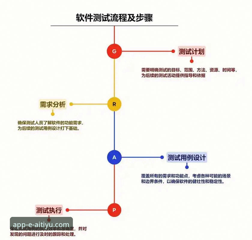 爱体育APP官网安卓版2026新版发布：技术评测详解下载与安装全流程
